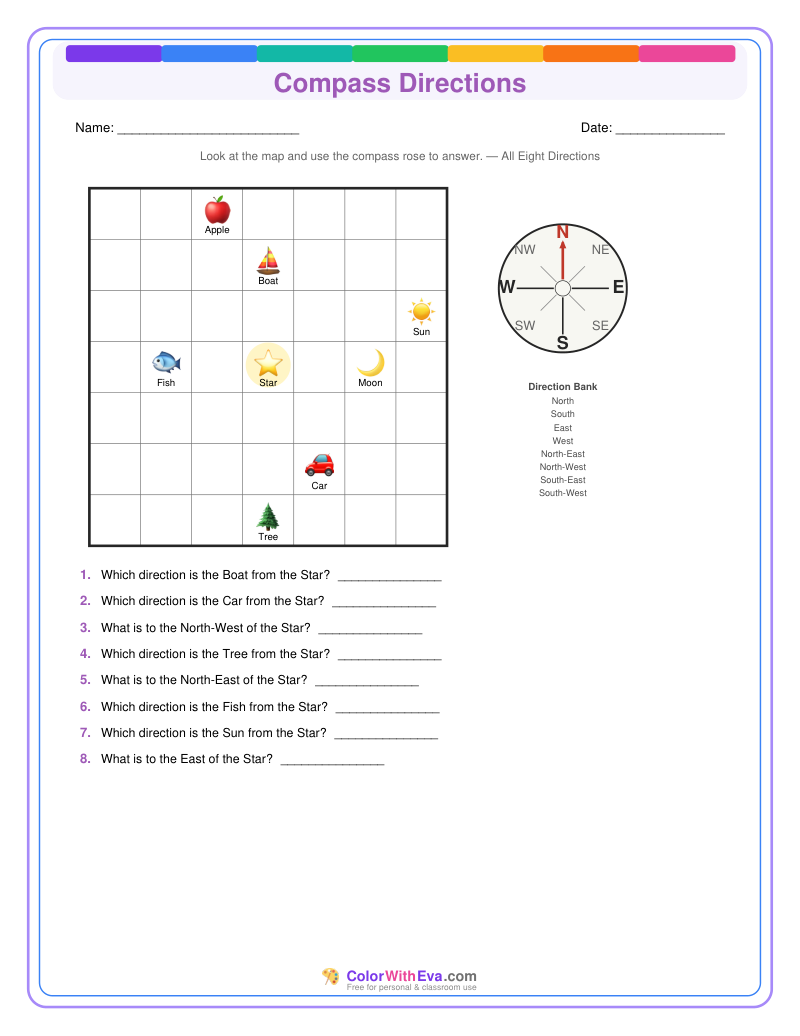 Compass Directions: Level 2 (Set 1) preview