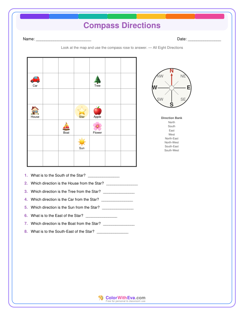 Compass Directions: Level 2 (Set 2) thumbnail