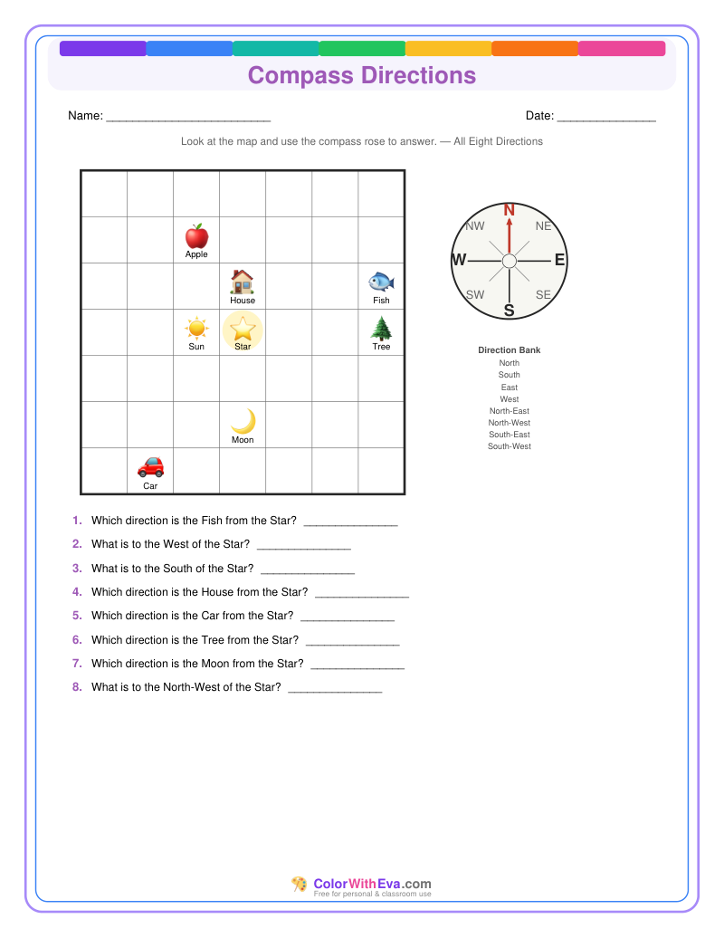 Compass Directions: Level 2 (Set 3) preview