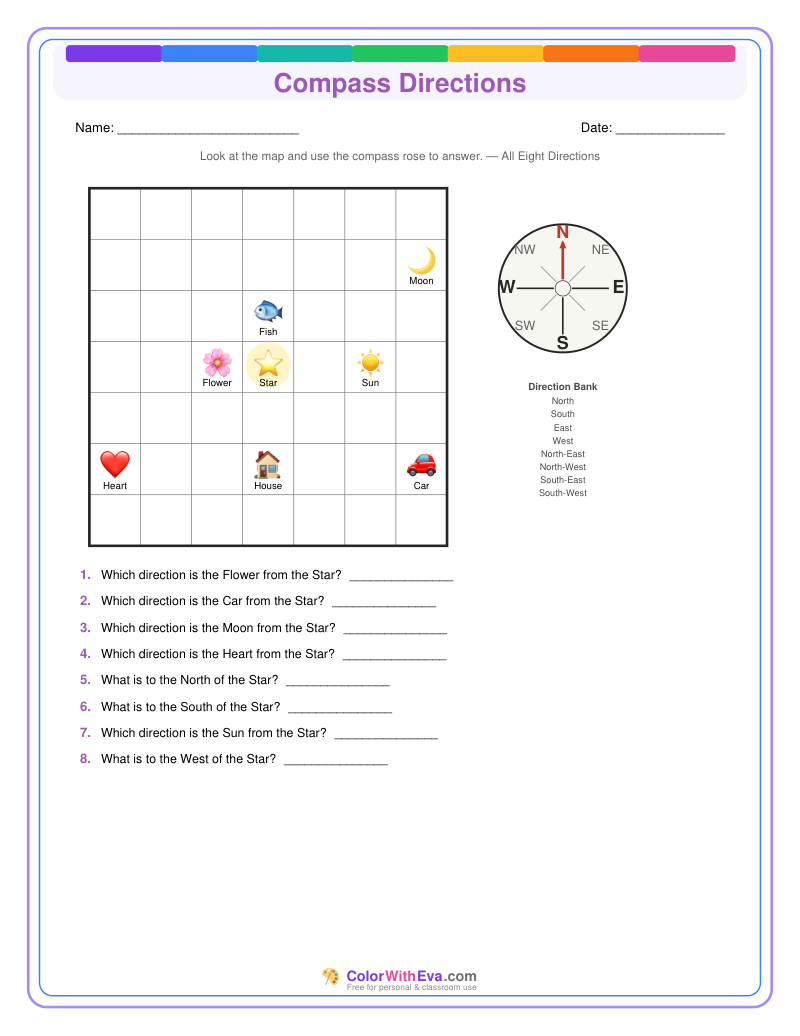 Compass Directions: Level 2 (Set 4) preview