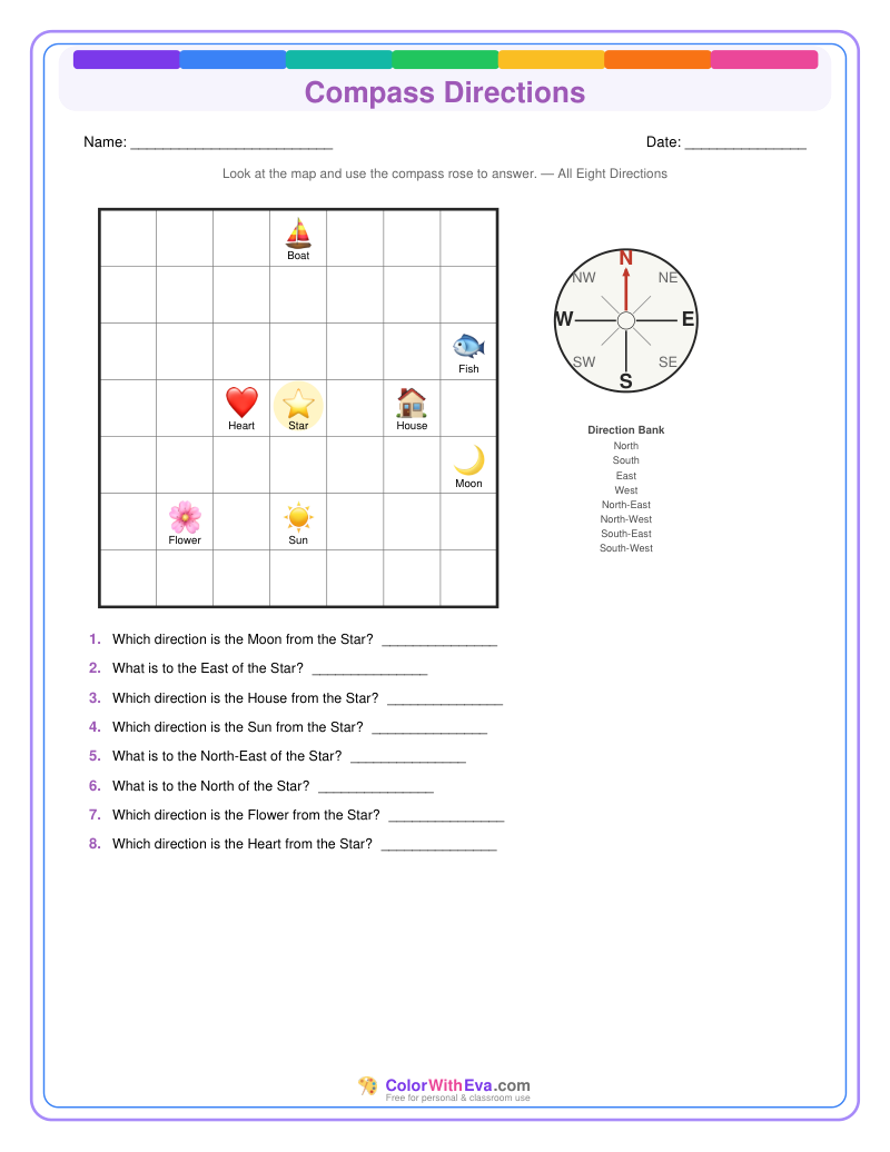 Compass Directions: Level 2 (Set 5) preview