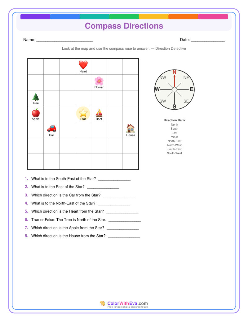 Compass Directions: Level 3 (Set 1) thumbnail