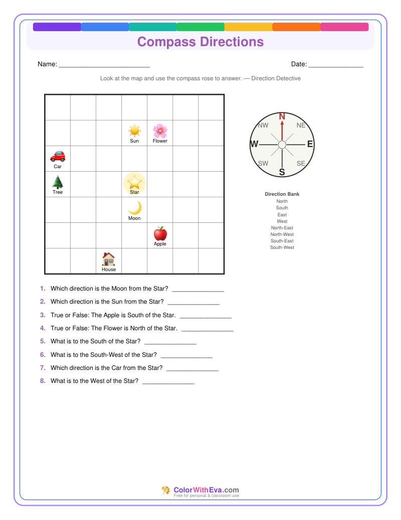 Compass Directions: Level 3 (Set 5) thumbnail