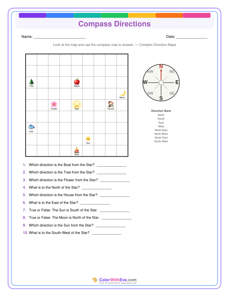 Compass Directions: Level 4 (Set 1) thumbnail