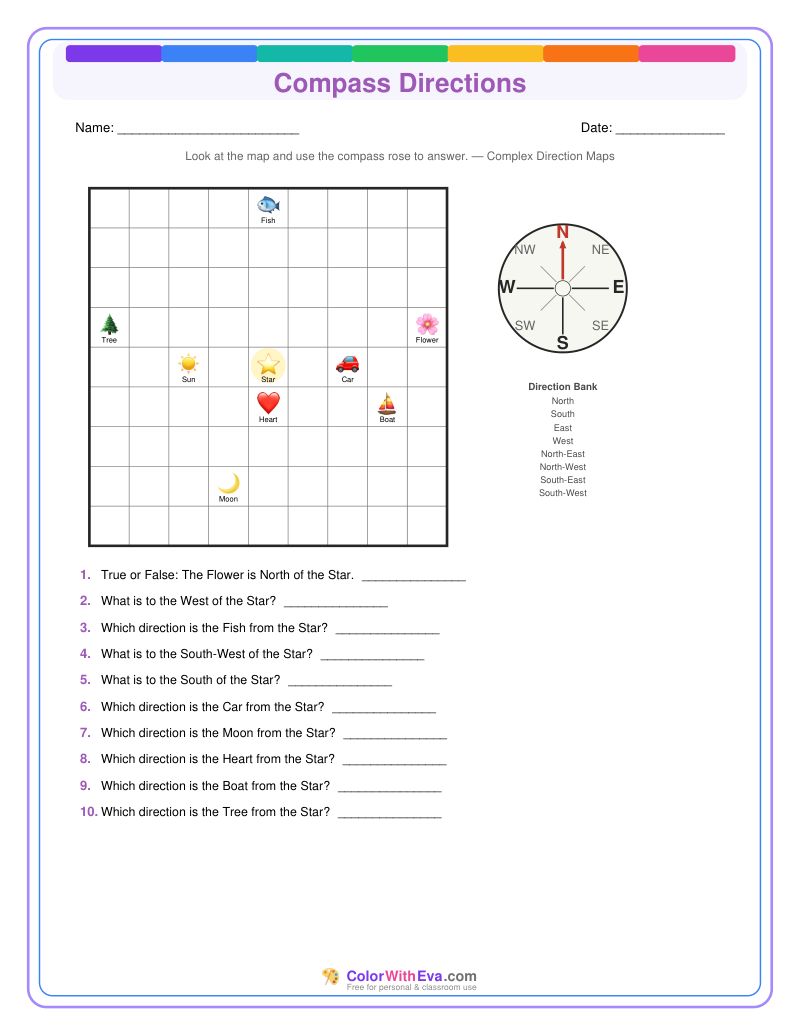 Compass Directions: Level 4 (Set 2) thumbnail