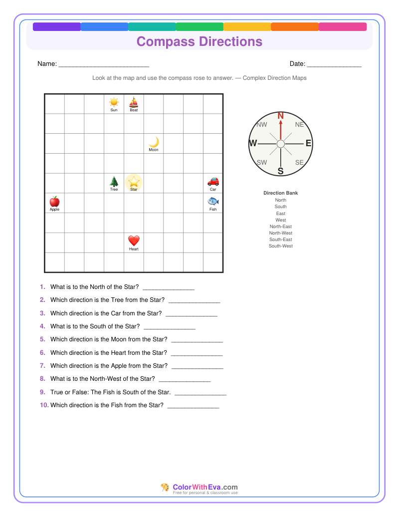 Compass Directions: Level 4 (Set 5) thumbnail